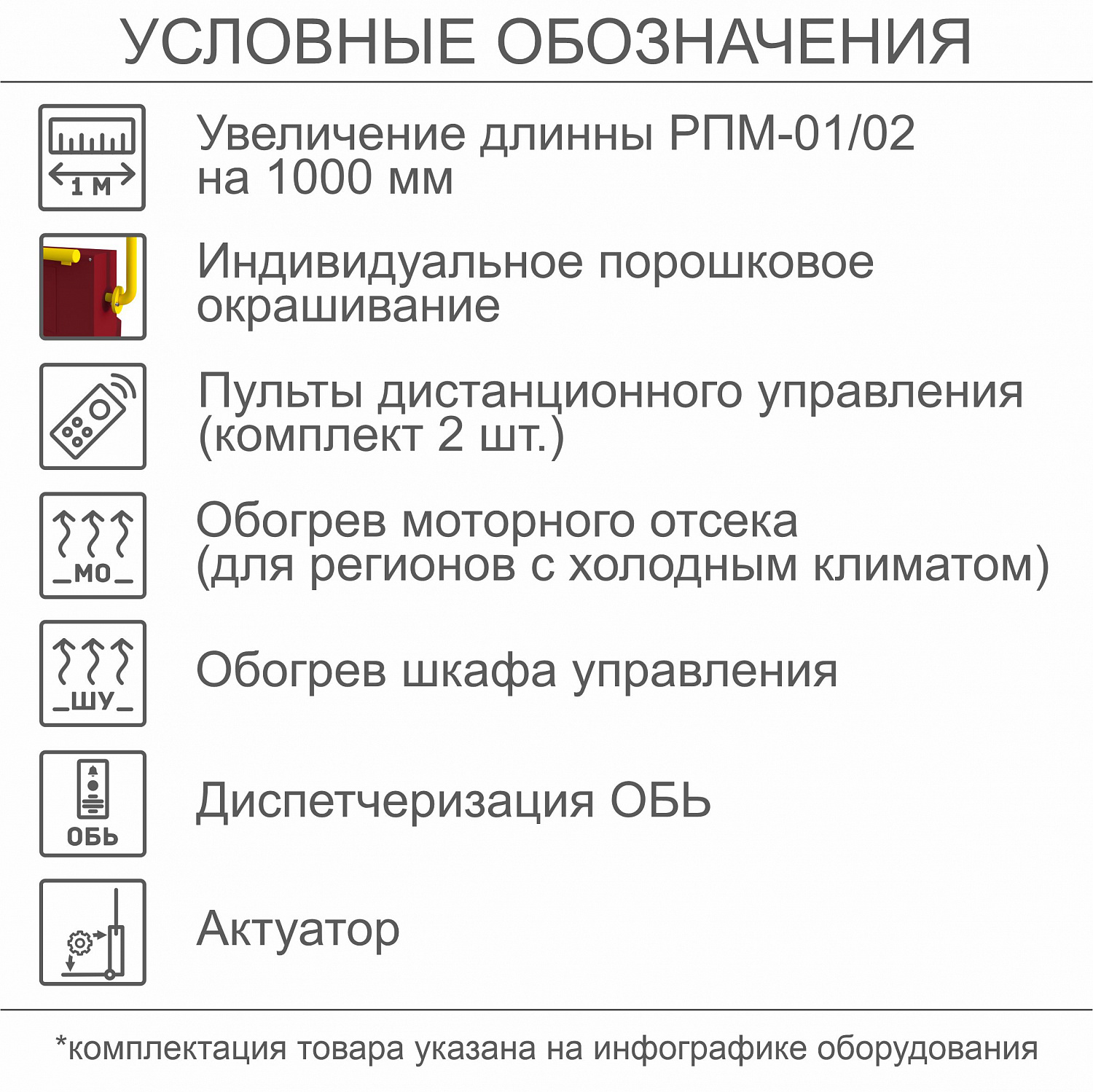 Наклонный подъемник для инвалидов по ГОСТ РПМ-01, с увеличеной длиной на 1000 мм , с пультами дистанционного управления для ПМ (комплект 2 шт.), с обогревом шкафа управления